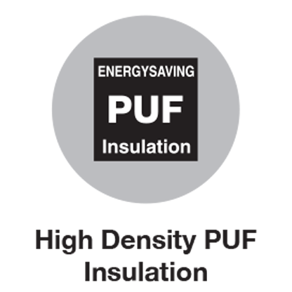 High density PUF Insulation